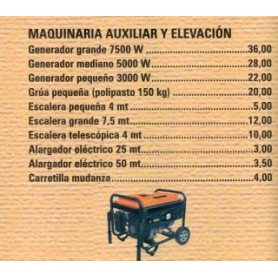 Alquiler de Compresor de Pintura